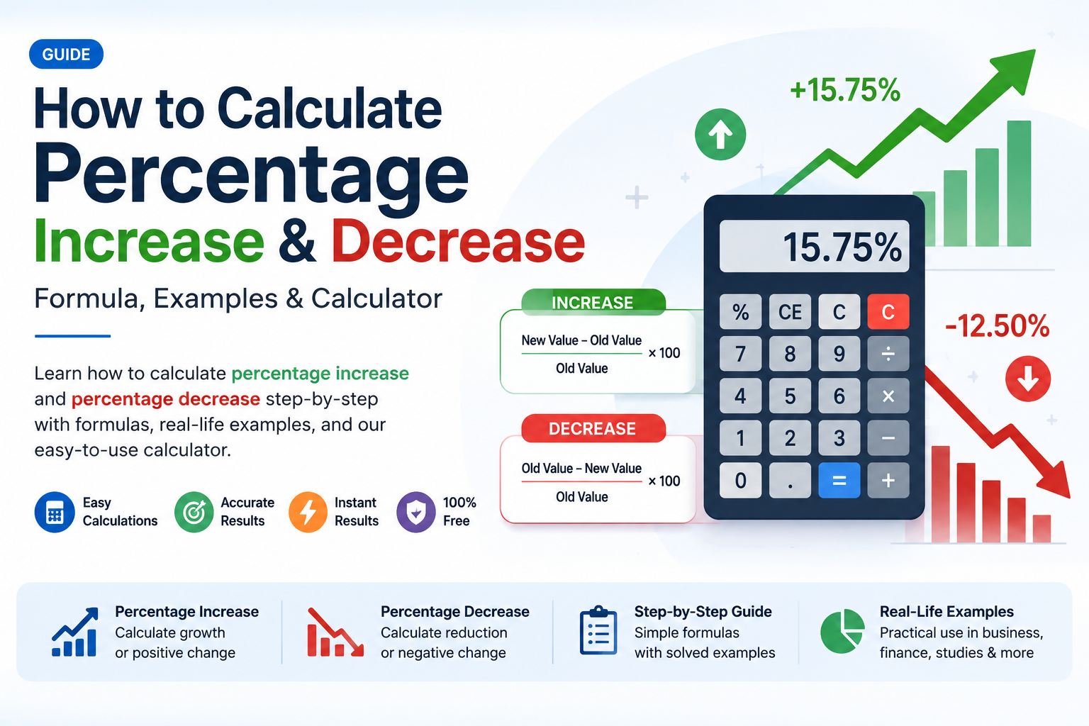 How to Calculate Percentage Increase and Decrease